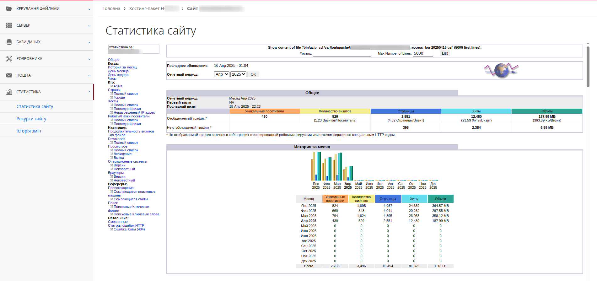 awstats-analytics_0