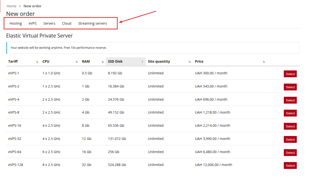 Add new order choose tariff