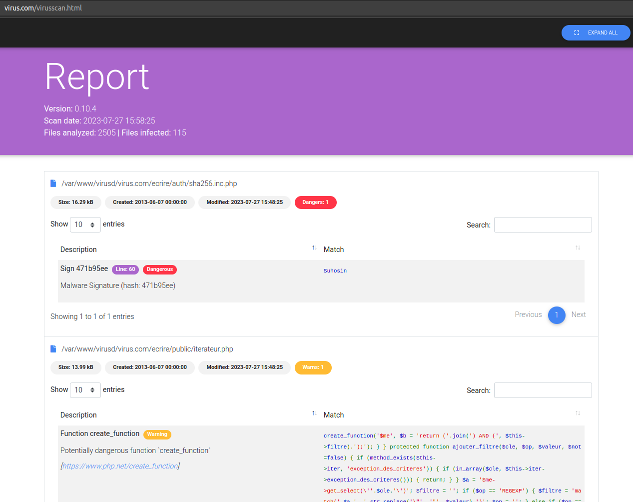 Results PHP Antimalware scanner