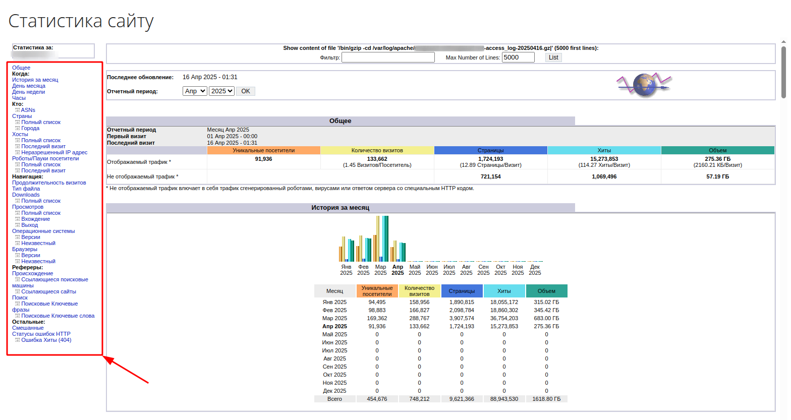 awstats-analytics_1